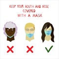 There is only one correct way to wear a protective mask, three faces with masks on white isolated background, vector illustration